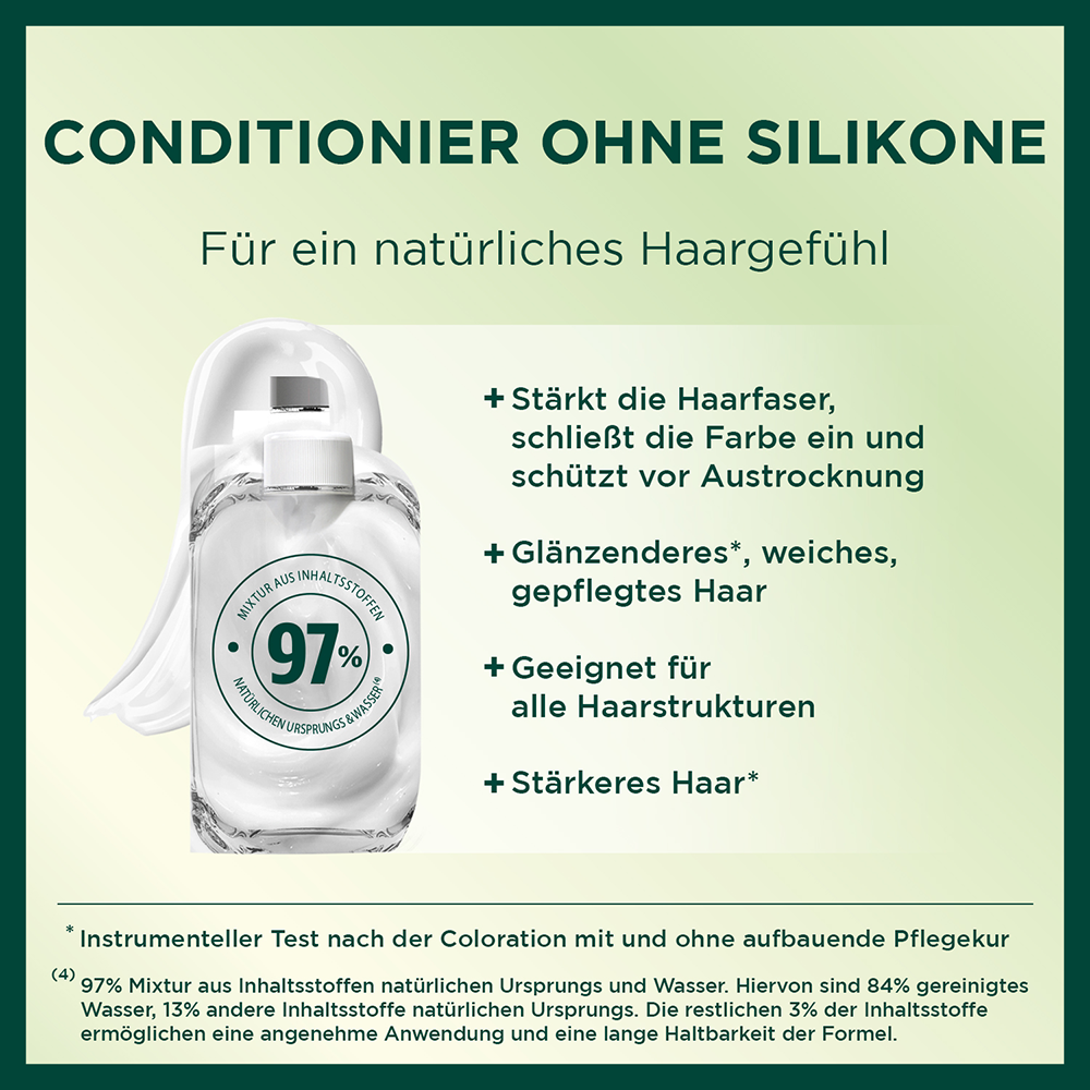 Bild: GARNIER Nutrisse Creme Coloration Kühles Dunkelbraun