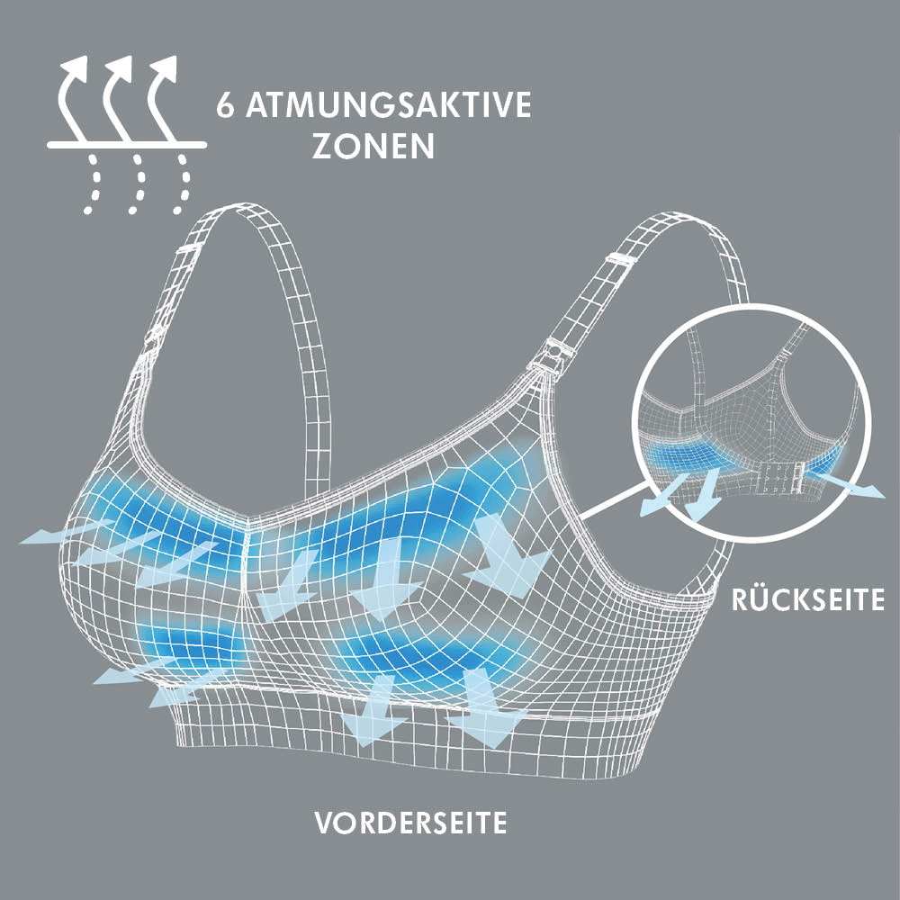 Bild: Medela Keep Cool Ultra Schwangerschafts- und Still BH white