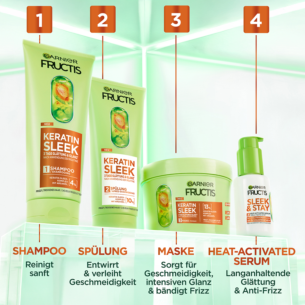 Bild: GARNIER FRUCTIS Keratin Sleek Maske 